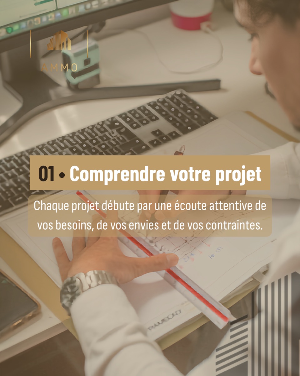 Dans les coulisses — écoute et conception de votre projet chez AMMO